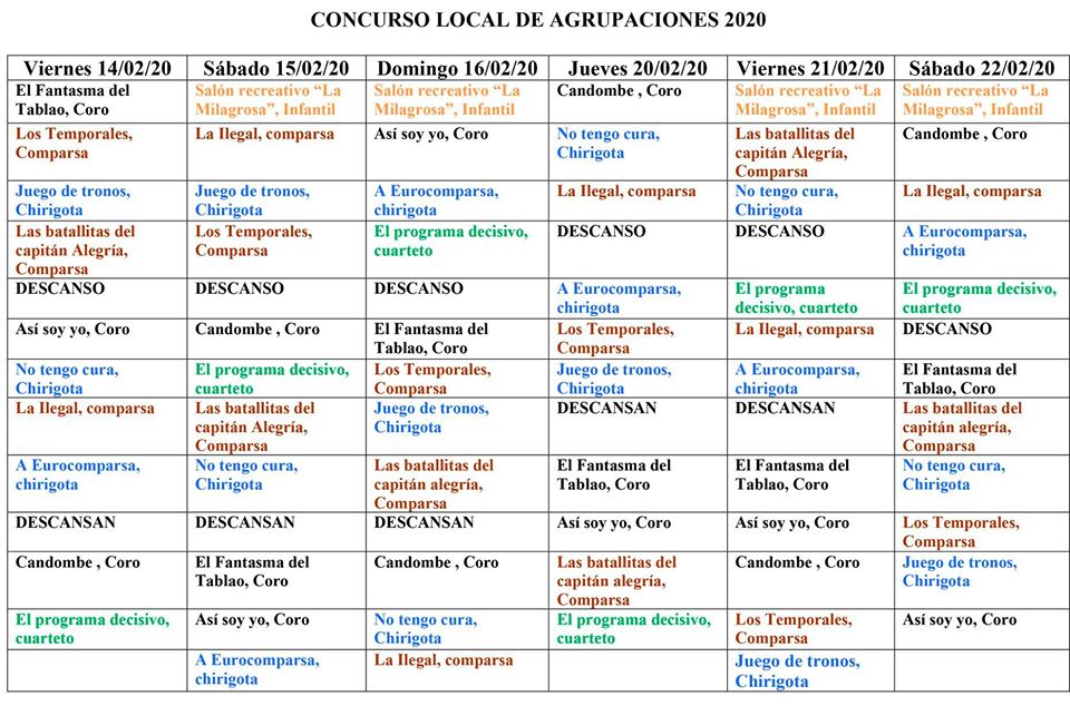 ORDEN ACTUACIONES DEL XLV CONCURSO LOCAL DE AGRUPACIONES DEL CARNAVAL DE AYAMONTE