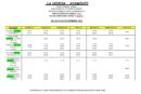 Programación cines La Dehesa Ayamonte del 3 al 9 Diciembre